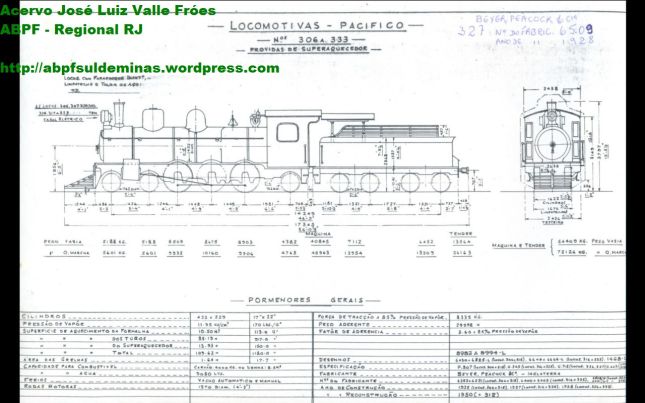 Desenho técnico Locomotiva 327